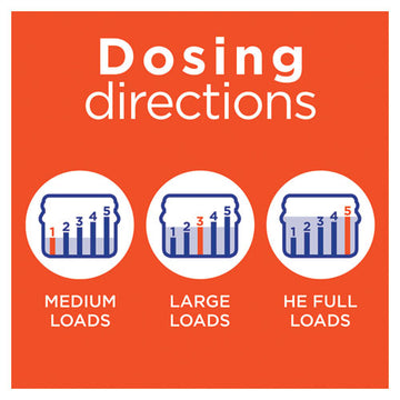 Tide® Liquid Tide Laundry Detergent, 32 Loads, 46 Oz freeshipping - TVN Wholesale